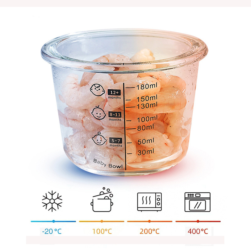 180ml szklane słoiki do przech – Baby Food Jars With Lids recenzja i cena